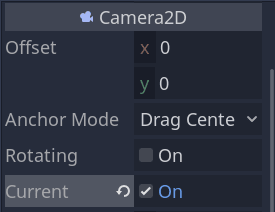 Camera2D is current