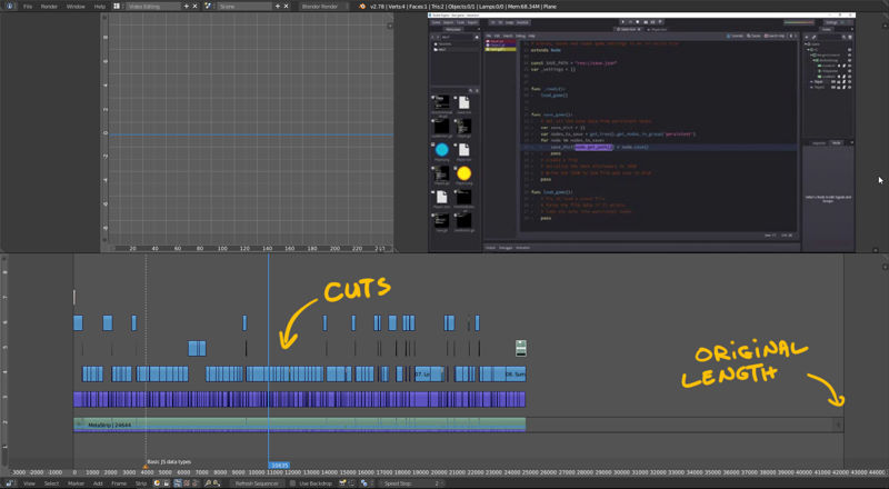 Screenshot of Blender showing the cuts on an tutorial