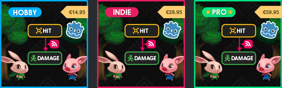 The 3 new banners for hobby, indie and pro tiers with blue, pink and green outlines