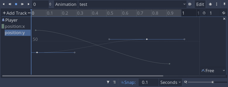 The current graph editor in Godot 3.4 only shows curves for one node at a time