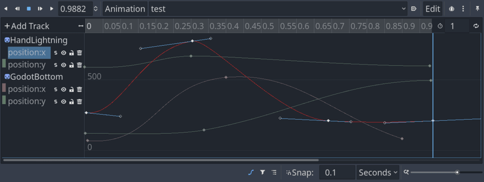The redesigned graph editor shows all curves for all nodes in the scenes and has better colors