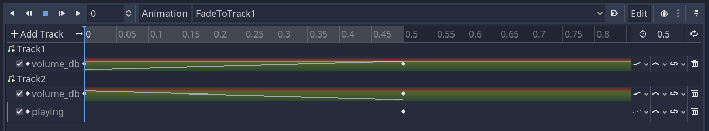 Animation fading from track two to track one