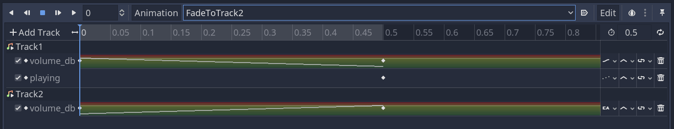 Animation fading from track one to track two