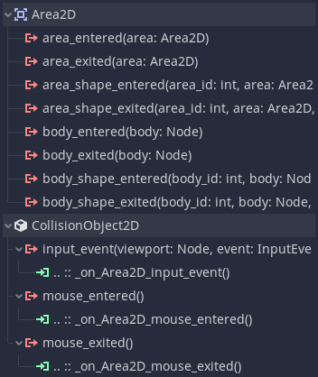 Area2D signals connections