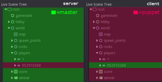 Godot Server-Client Architecture