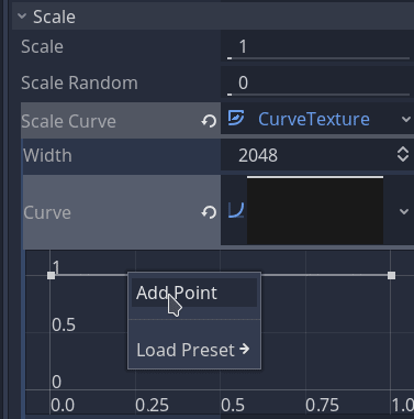 adding a new point to the curve