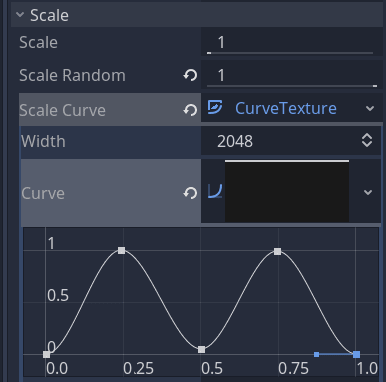 particles material scale category