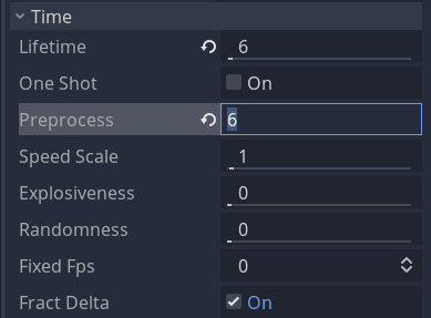 preprocessing time